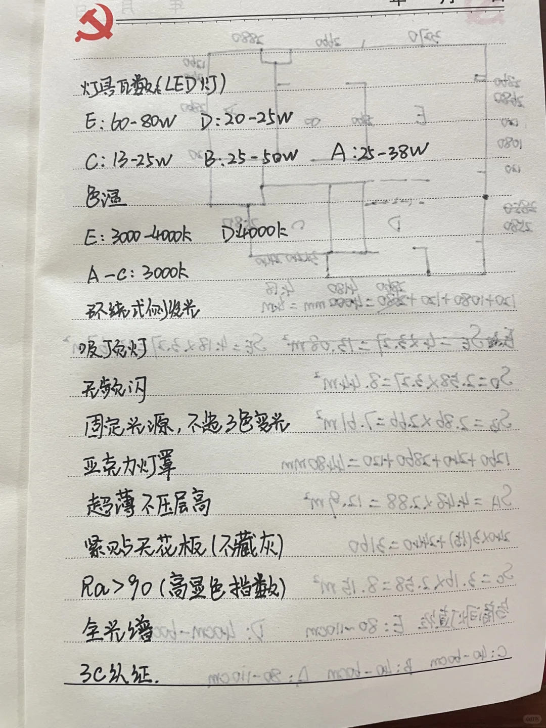 装修招标-灯具篇