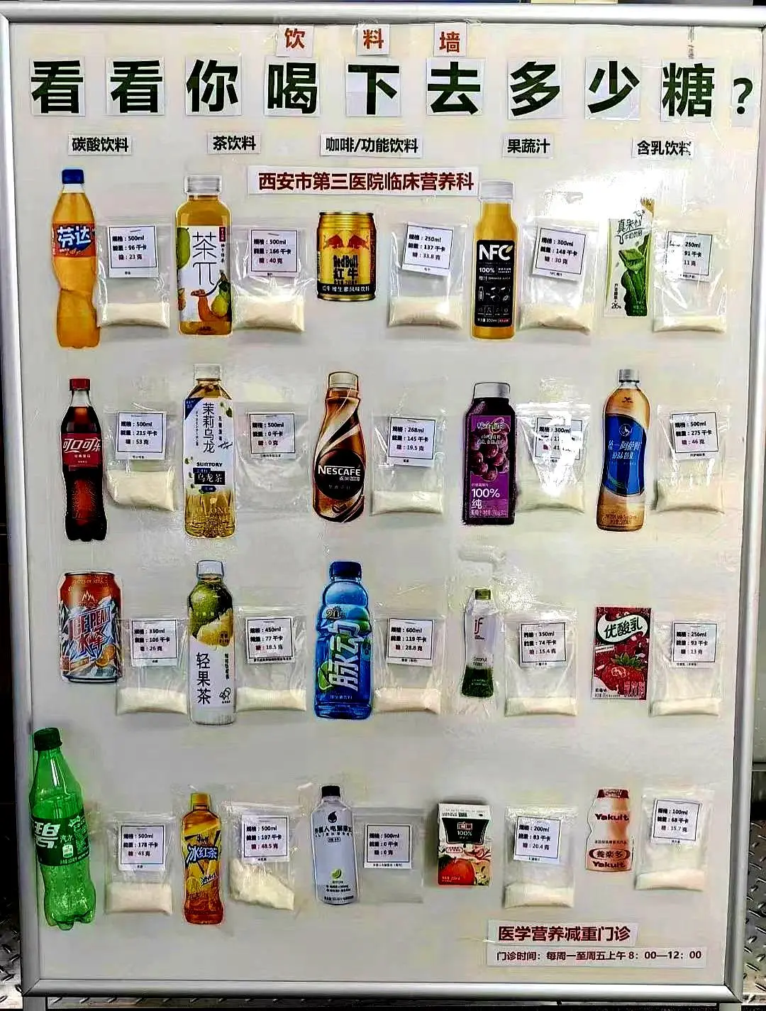 快来测测你喝下去多少糖？