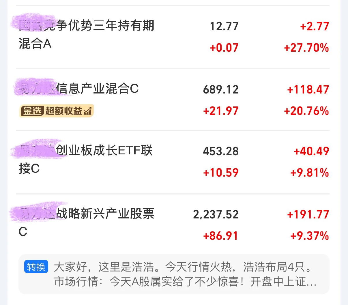 10.28！依旧布局科技