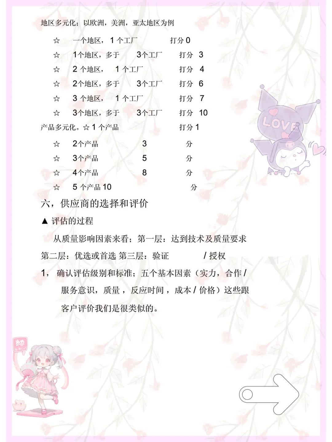 挖到宝.采购管理原来这么简单