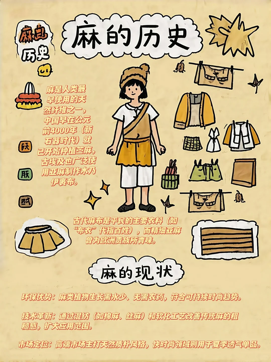 面辅工艺库||【麻】