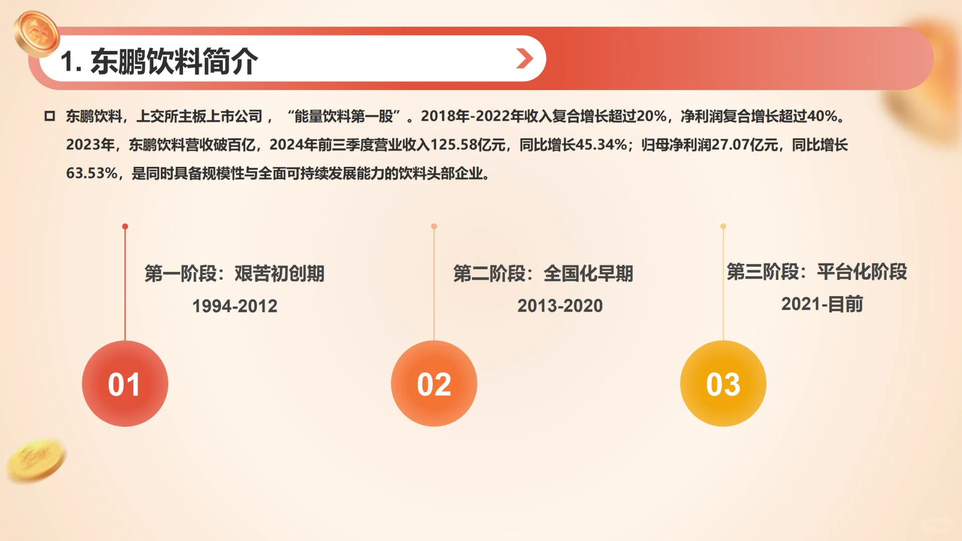 东鹏不愧是国内能量饮料界的新星﻿﻿?