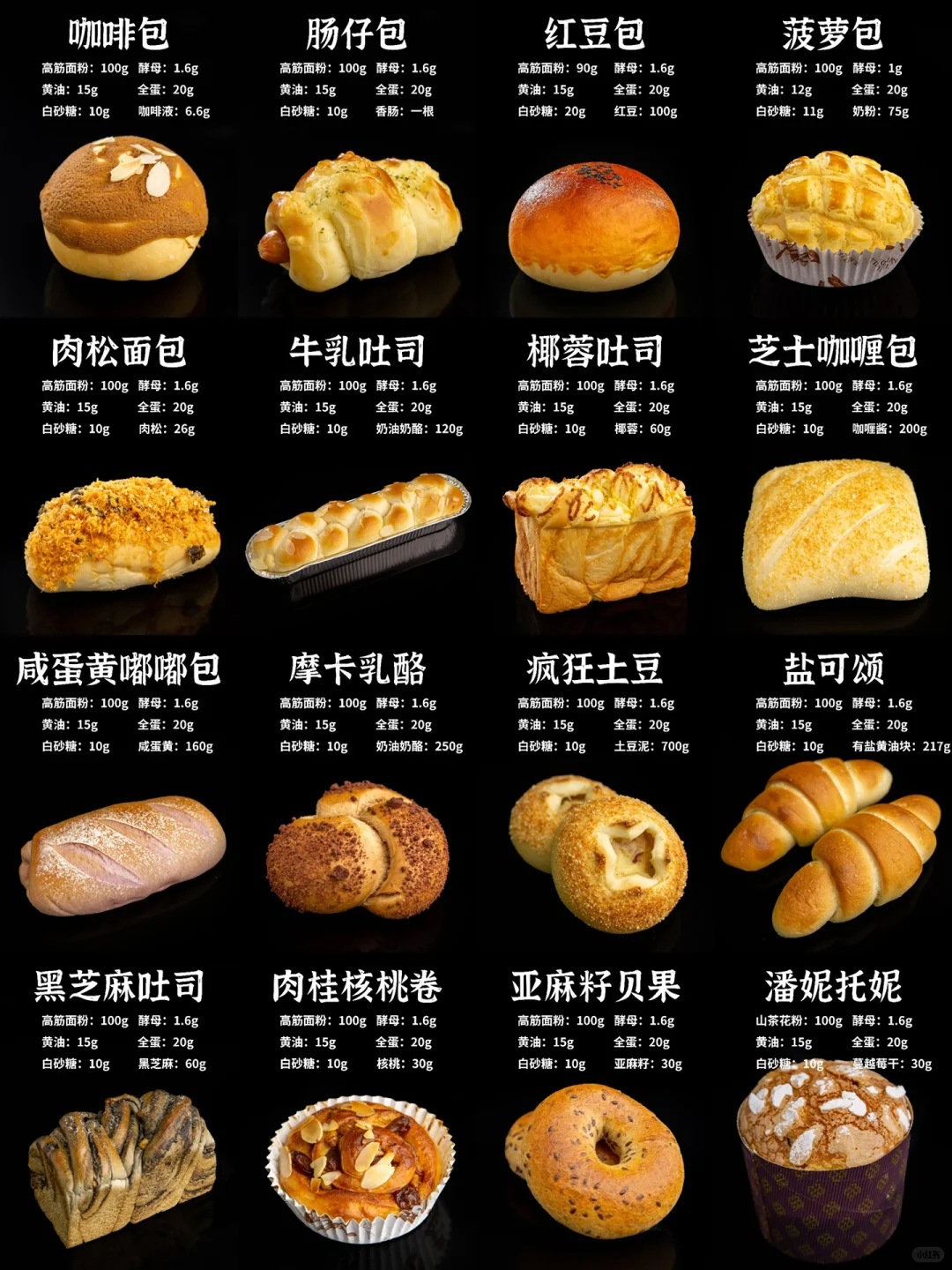 ?只需12天就能完美掌握这些面包开店❗️