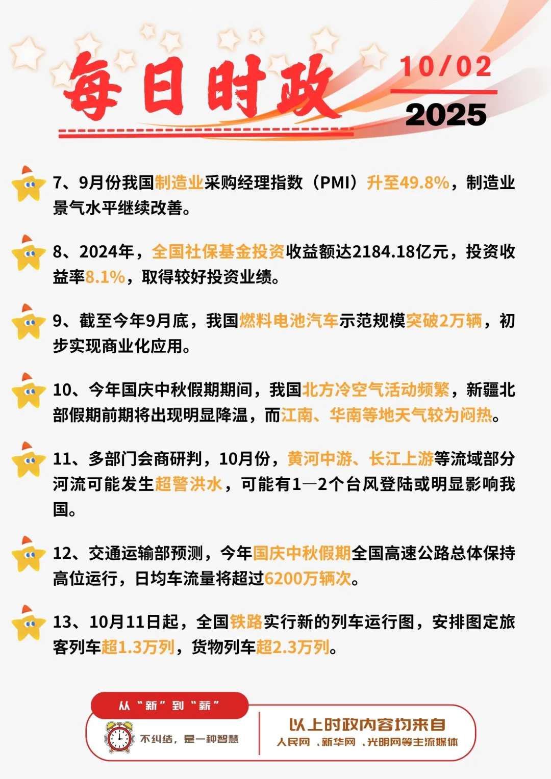 ?每日时政打卡 | 2025年10月2日