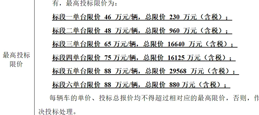 重庆公交集团2025年大规模车辆招标来咯