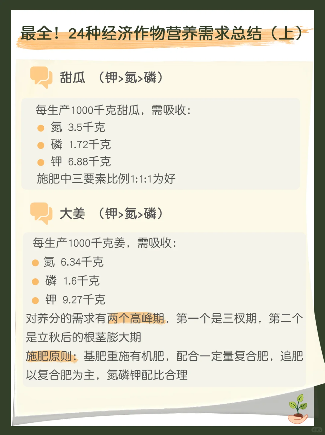 最全！24种经济作物营养需求总结（上）