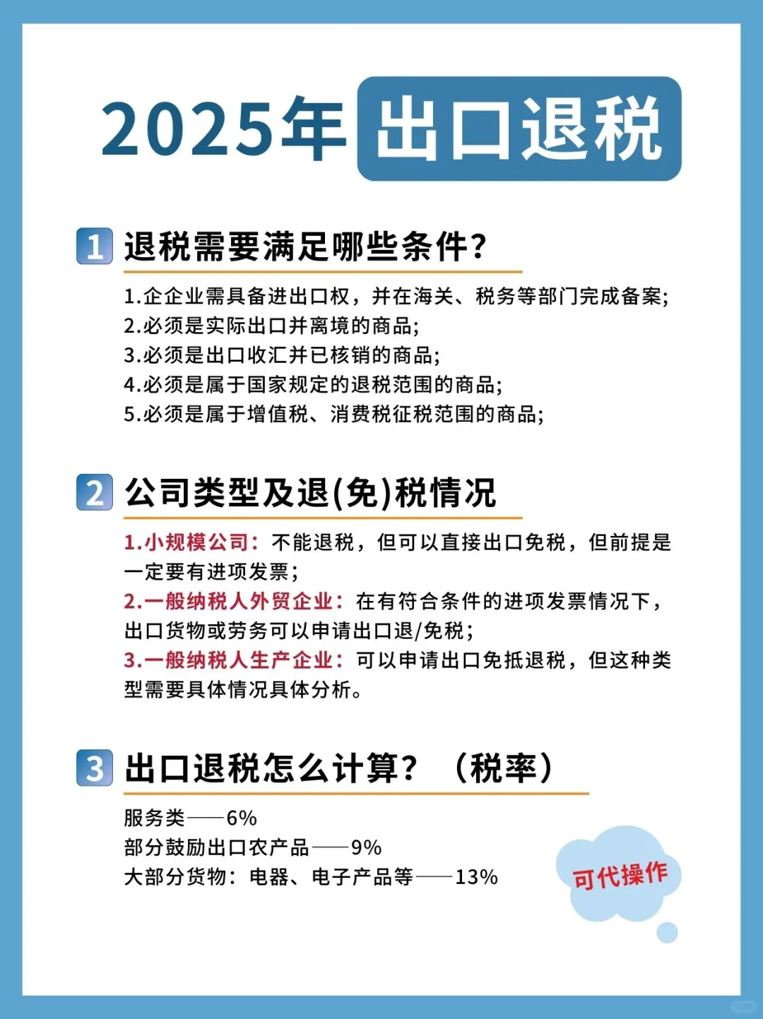 2025年出口退税流程✨✨