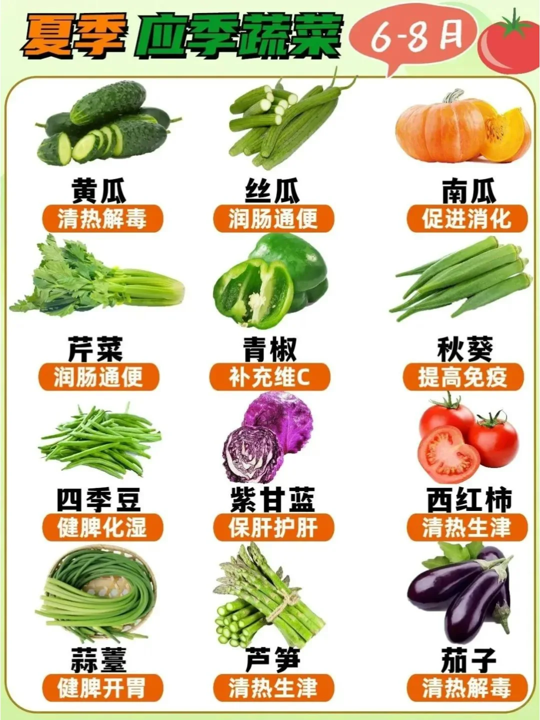 超市人必收！应季蔬菜时间表+爆单攻略?