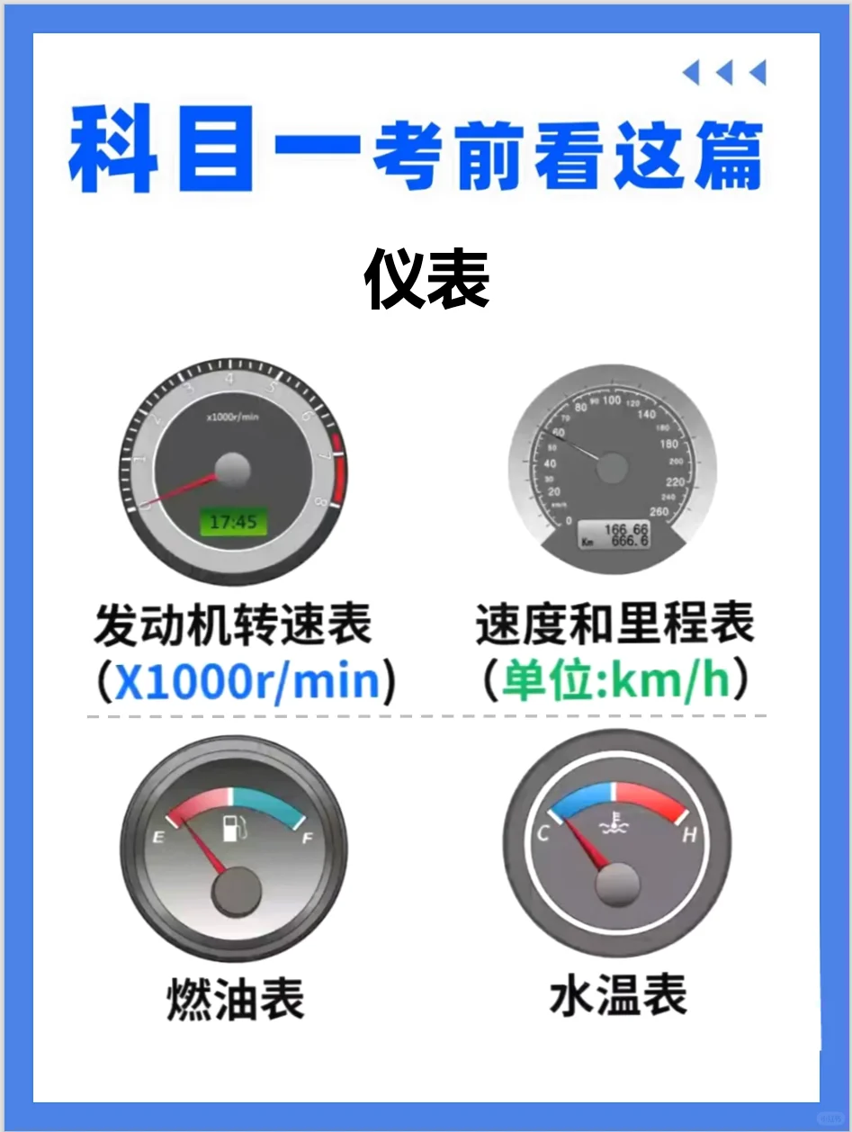 科目一必考！——仪表篇