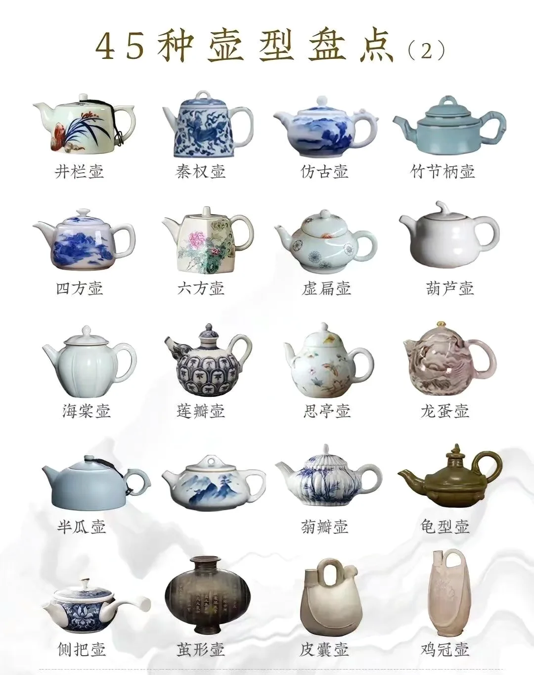 全面盘点陶瓷25种瓶型、45种壶型等…