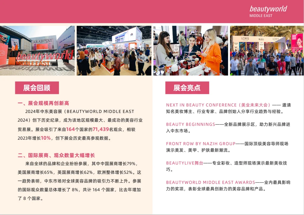 2025迪拜国际美容展全新亮点与机遇前瞻！