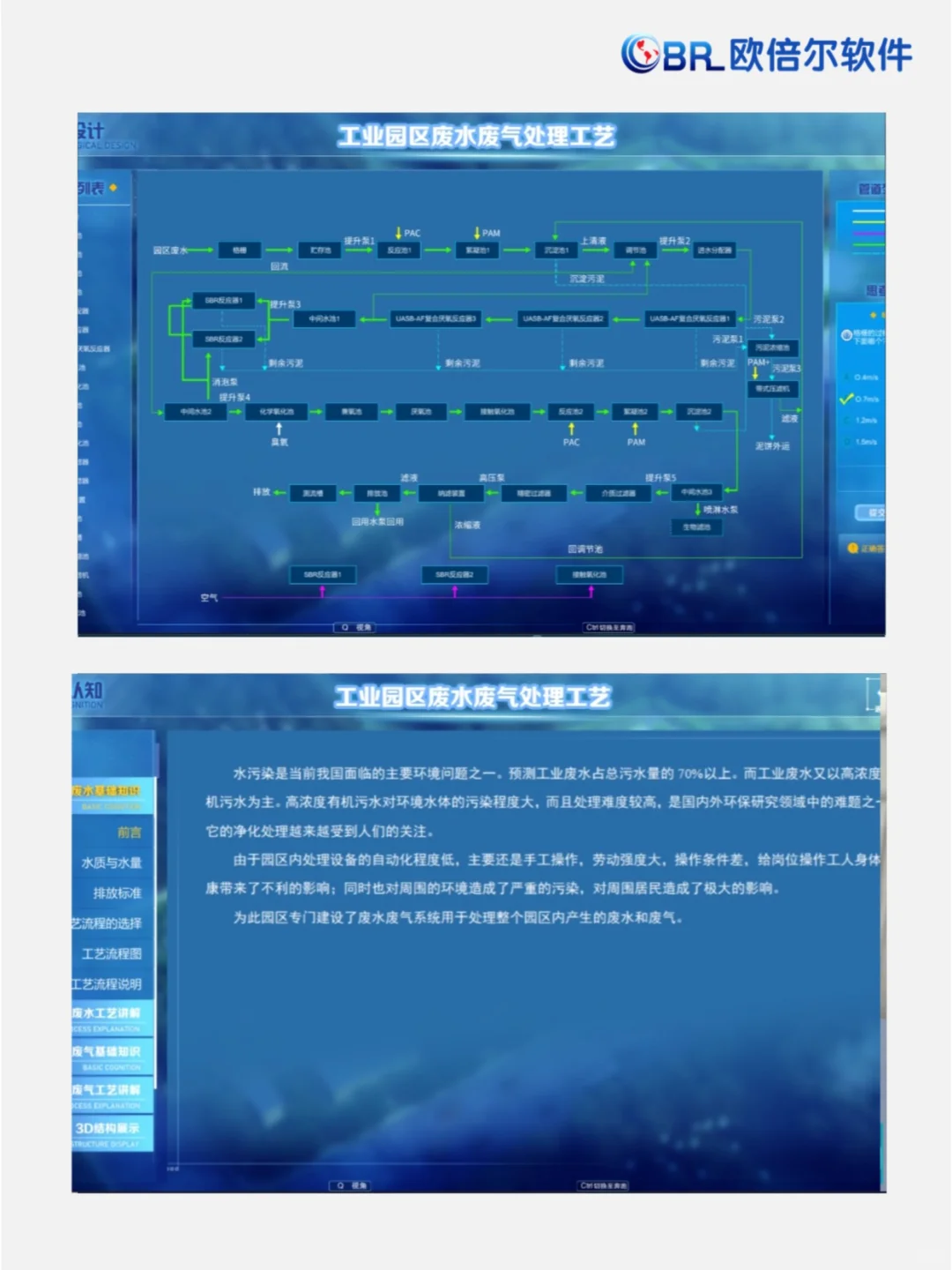环境专业 | 工业园区废水废气处理工艺软件
