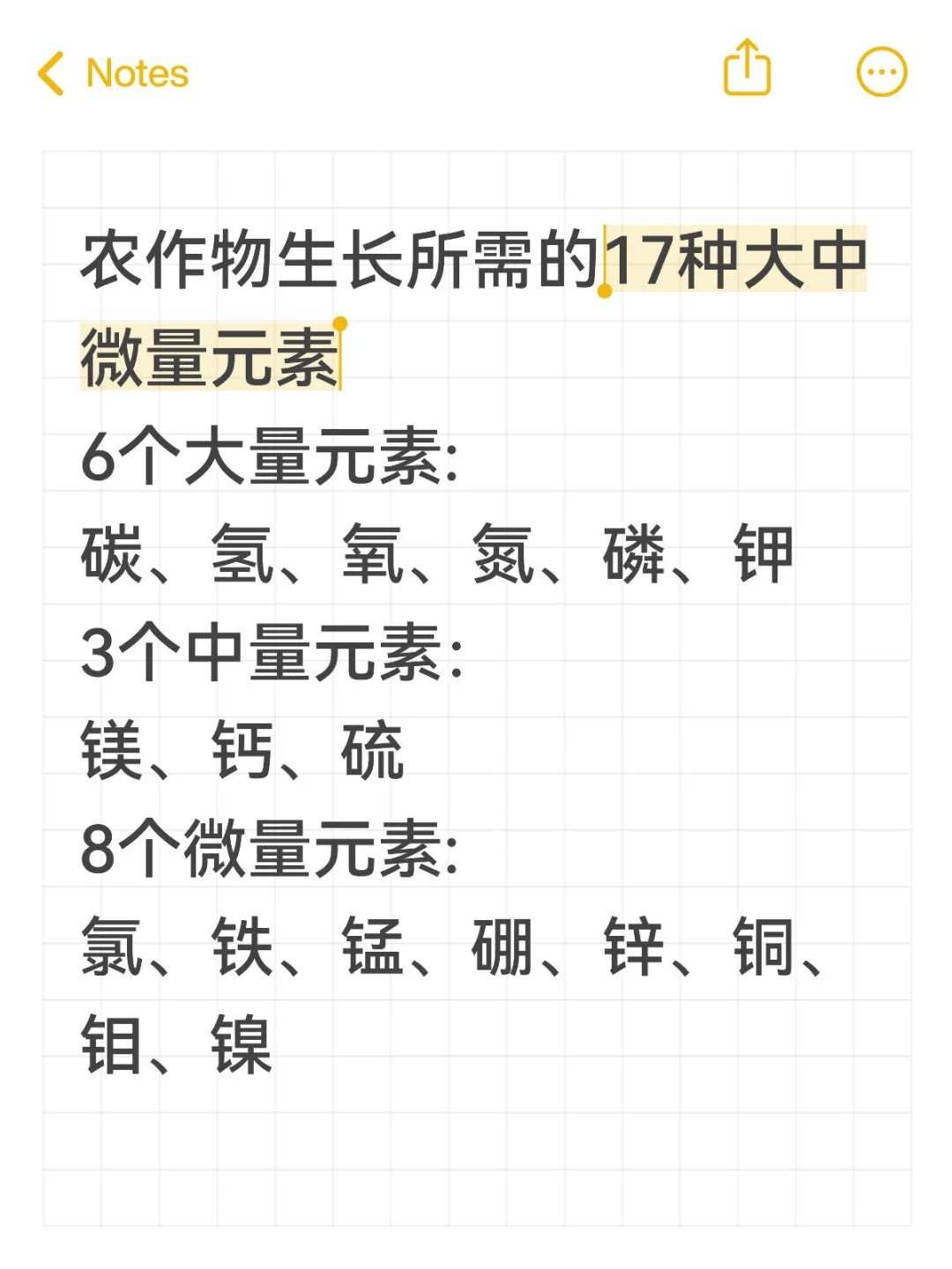 一图让你看明白大中微量元素分别是什么?