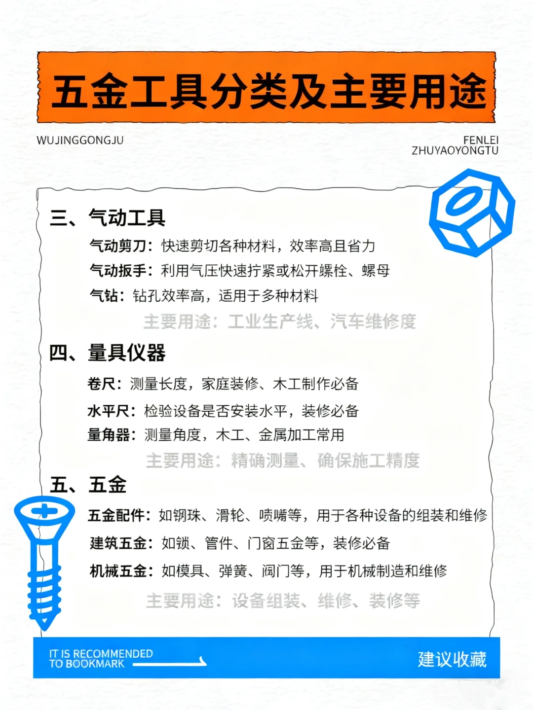 新手必看！五金工具分类用途，再也不瞎买了