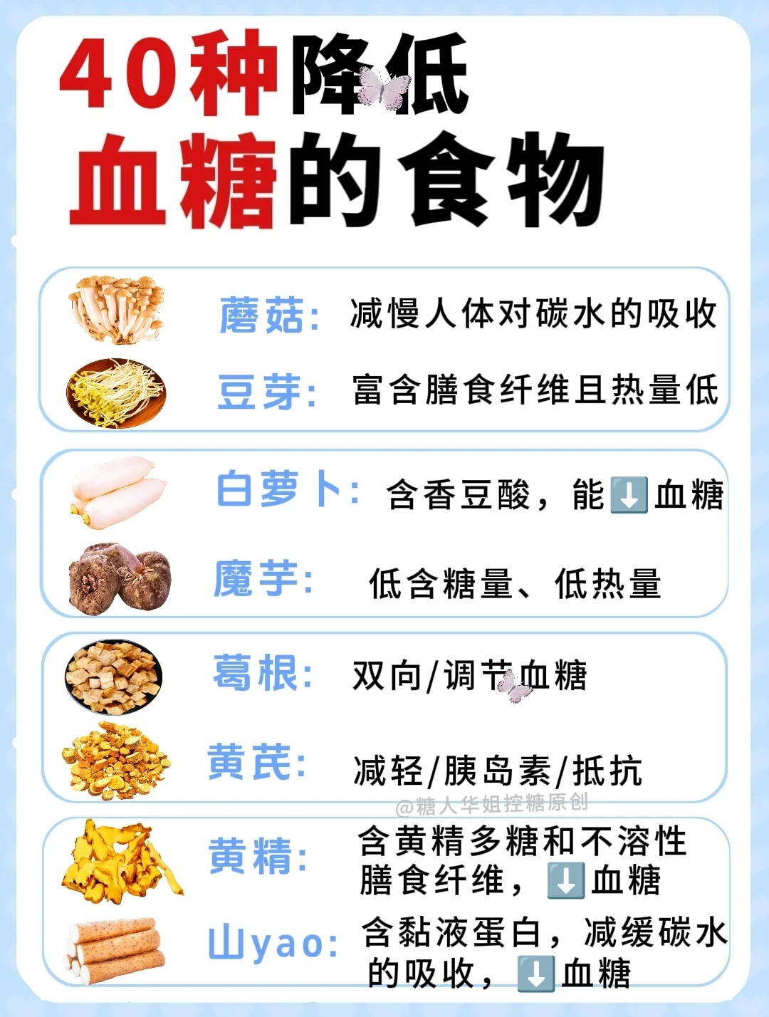?40种低糖食物,低卡,吃饱又稳糖❗