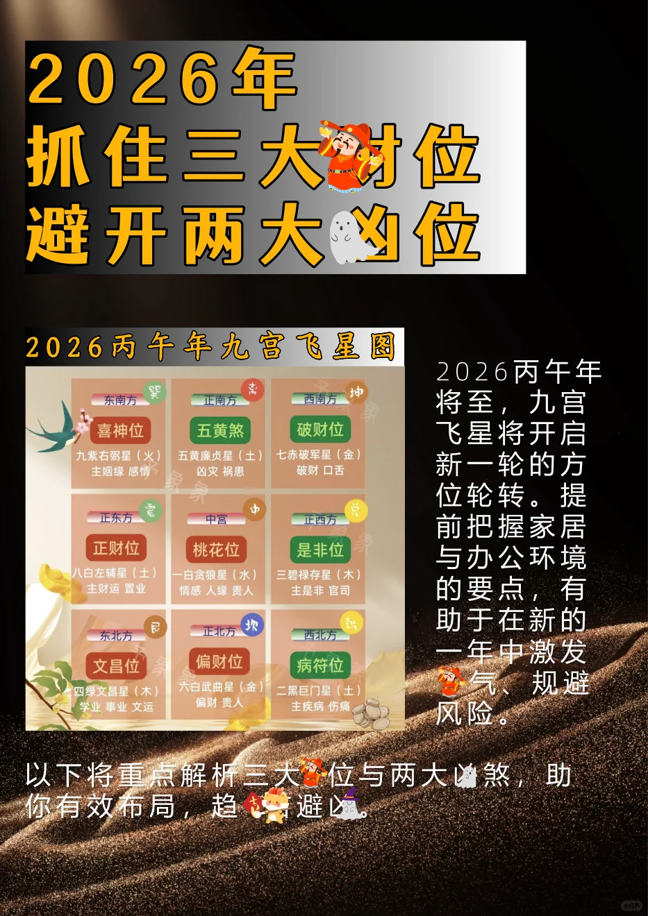 居家环境不能单独计算，要结合多方位