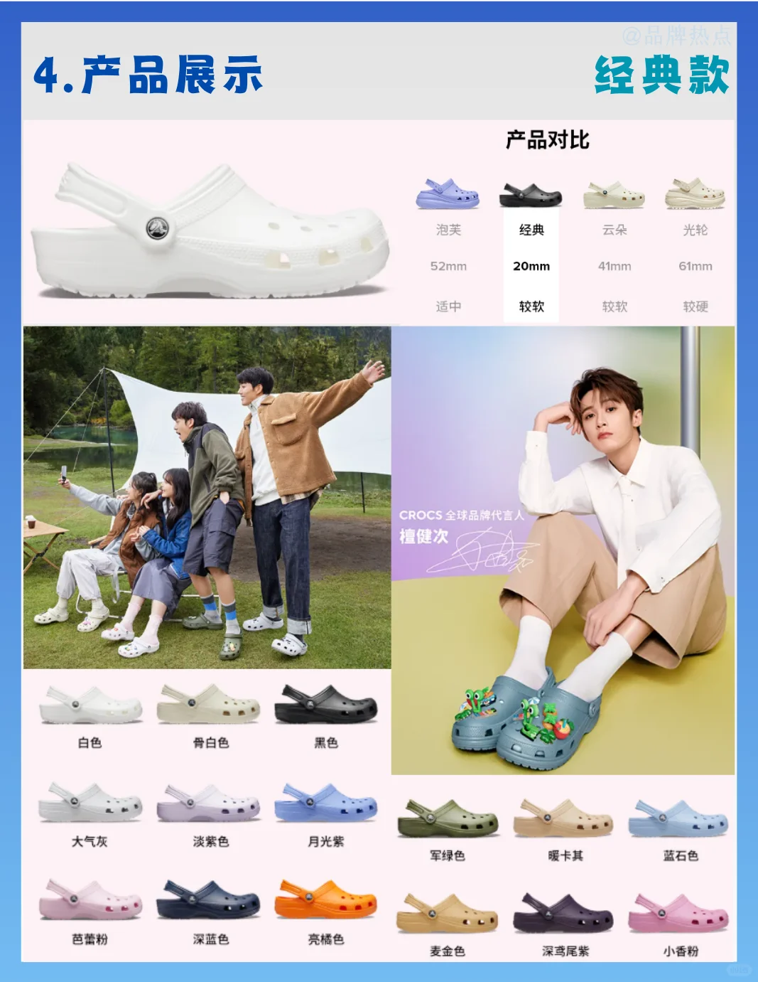 品牌热点—卡洛驰 Crocs