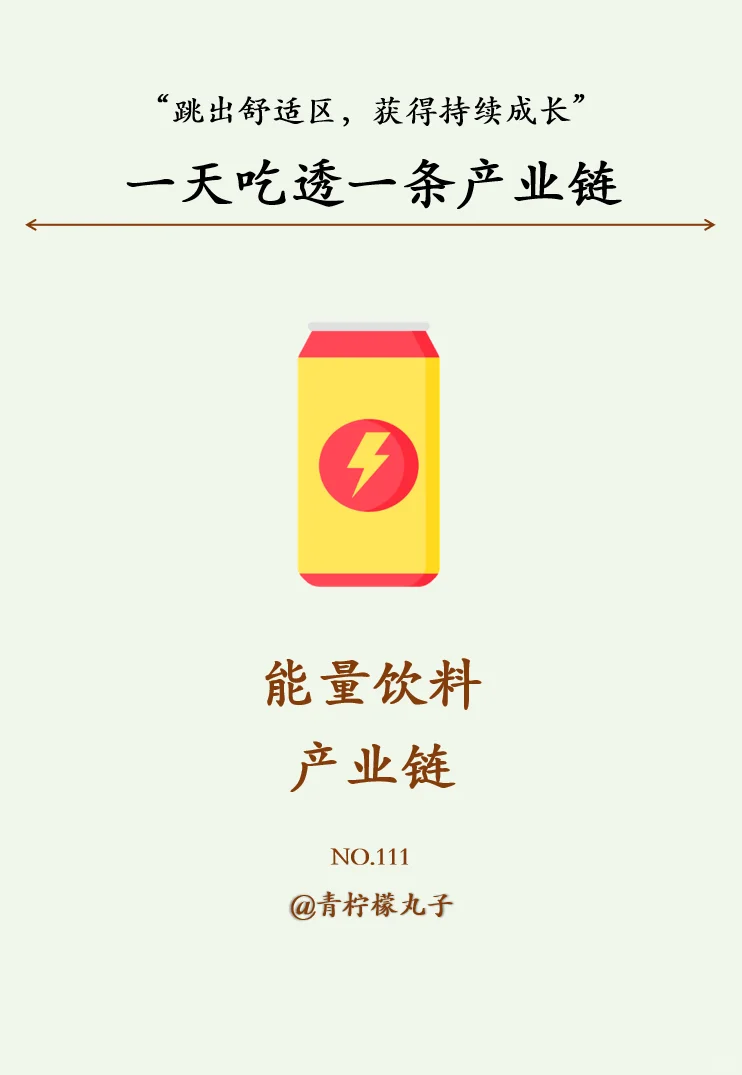 一天吃透一条产业链：No111能量饮料