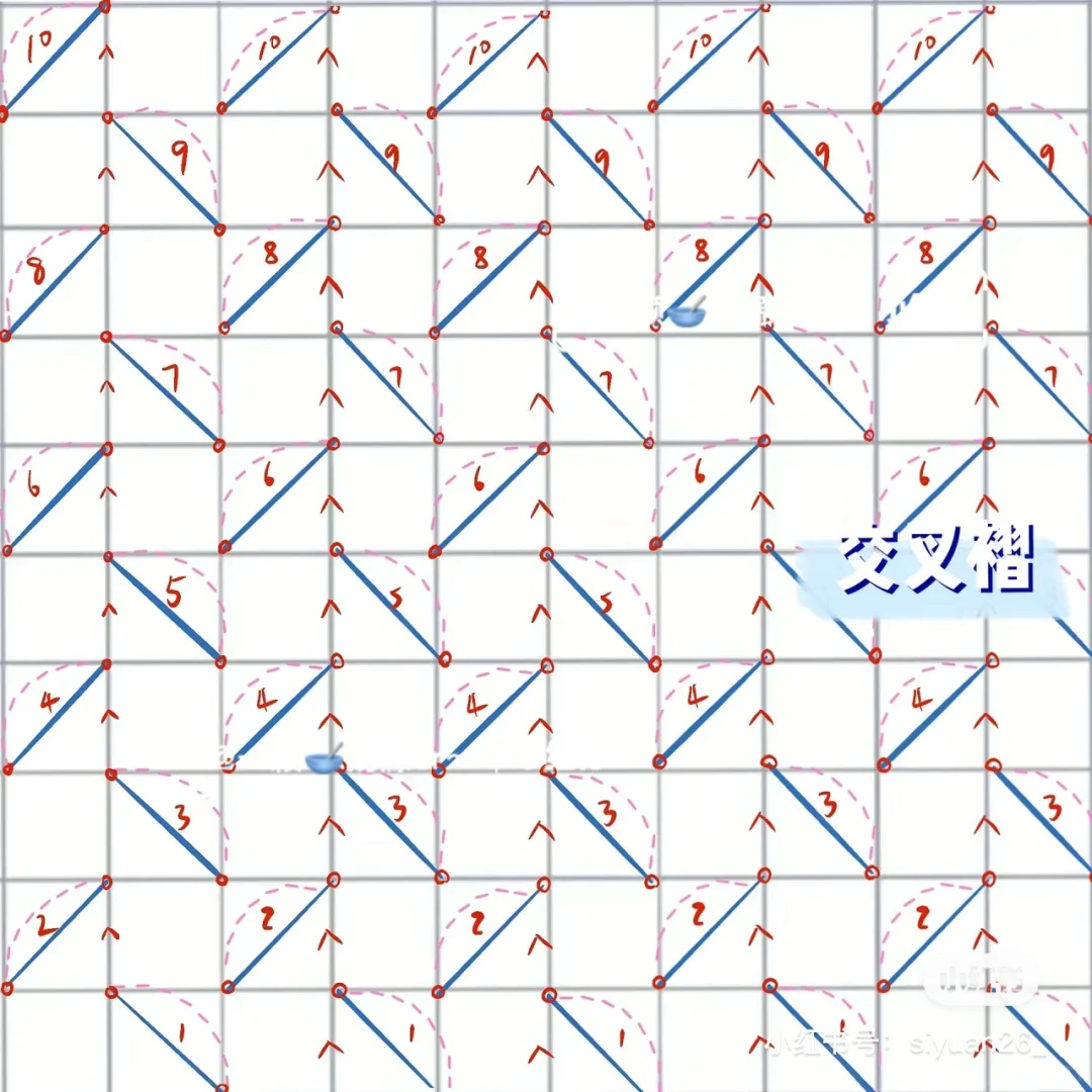 四款抽褶面改 （图解在后面）?