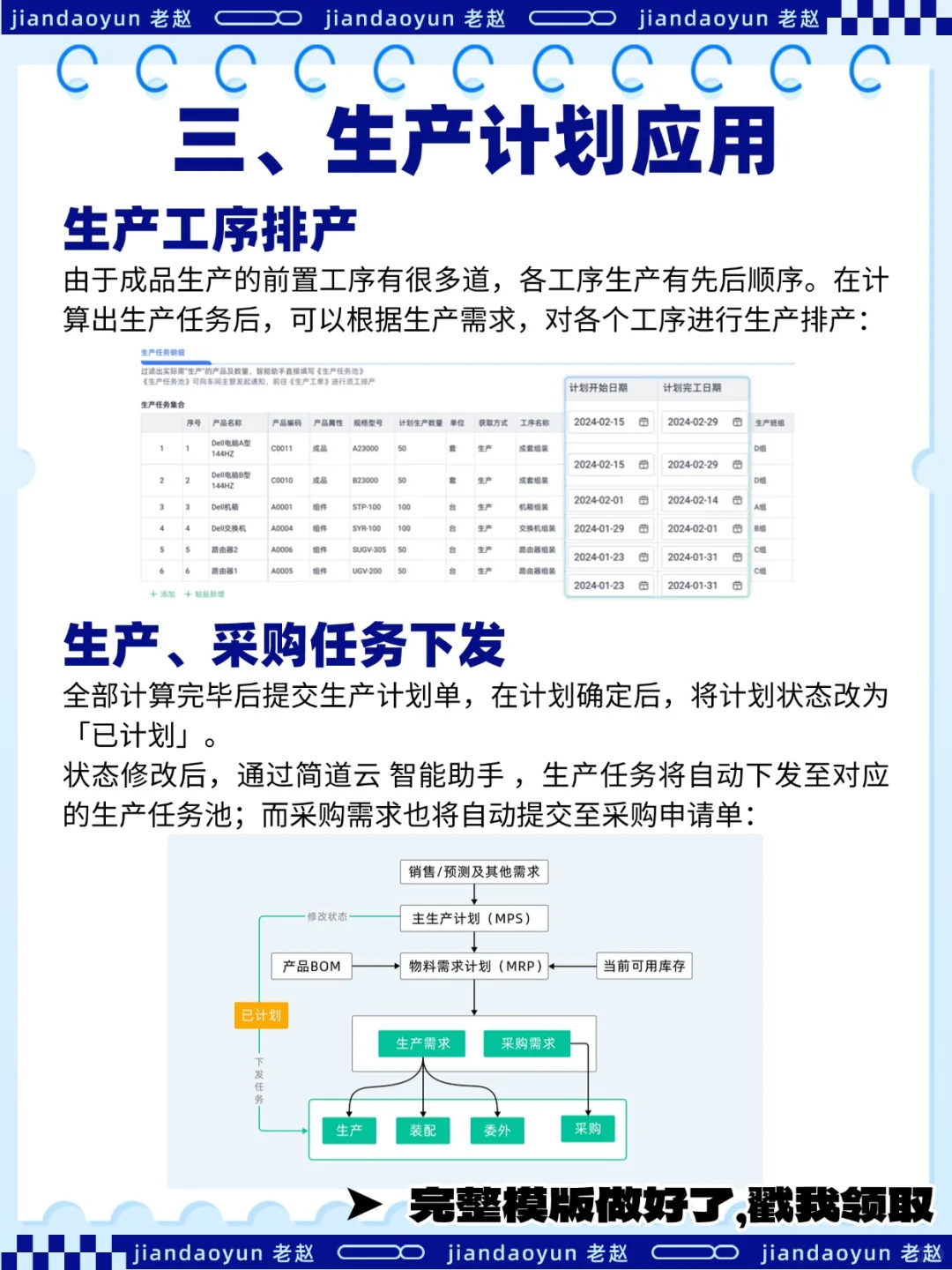生产计划与实现方案，一文搞定！