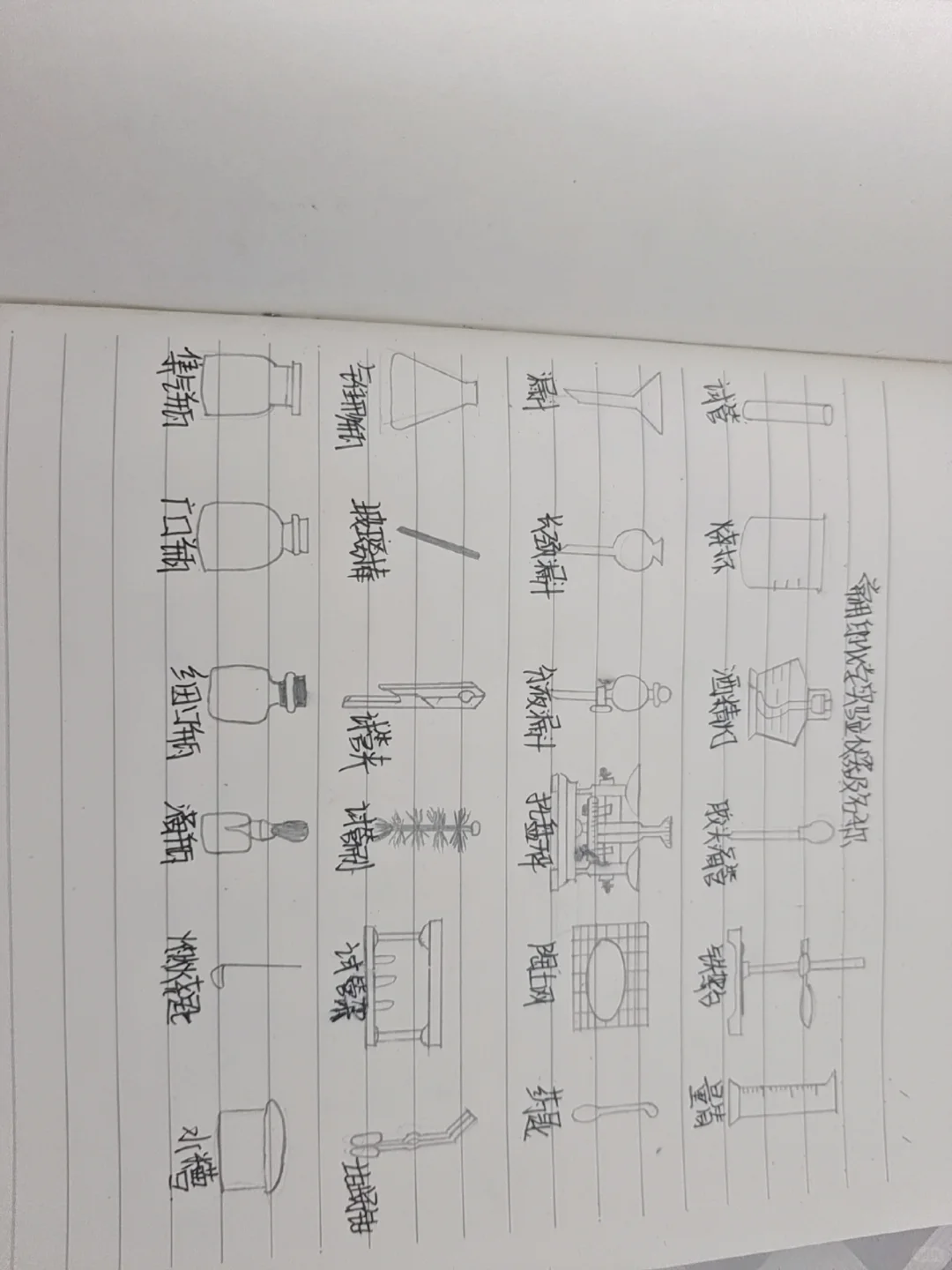 同志们尽力了~~#常用的化学实验仪器及名称
