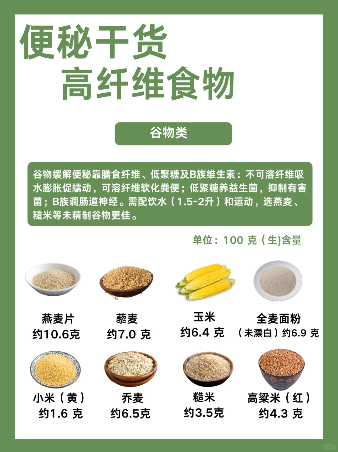?便秘干货｜高膳食纤维食物一览表❗️
