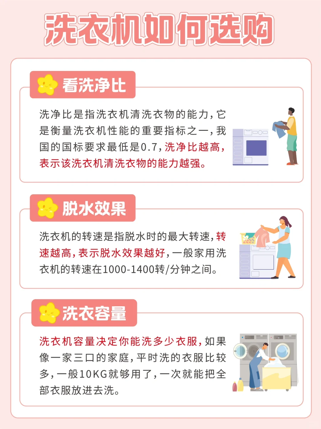 多胎家庭洗衣机选择和护理