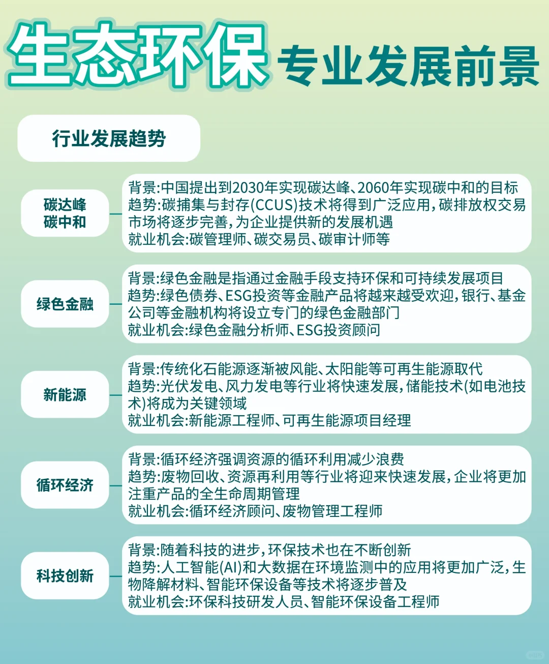 ?生态环保专业发展前景