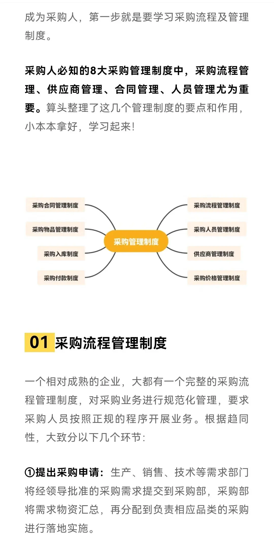 采购人必知|4大采购管理制度