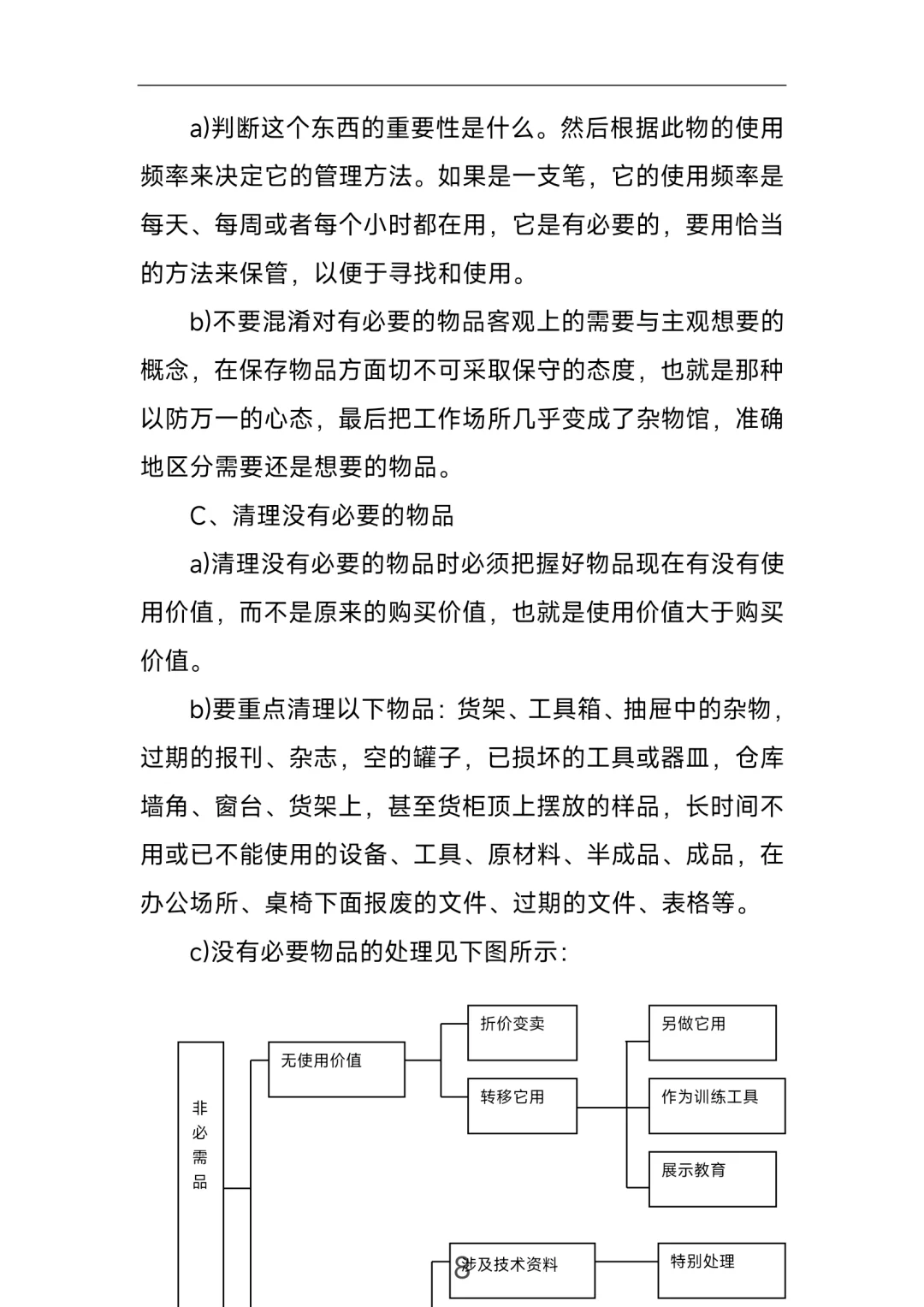 生产类6S管理制度！直接拿去用！