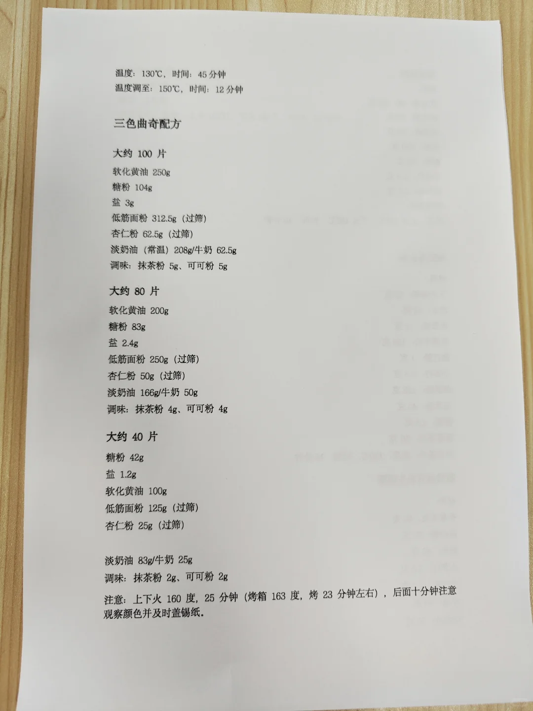 分享一些我在烘焙店上班用过的蛋糕配方