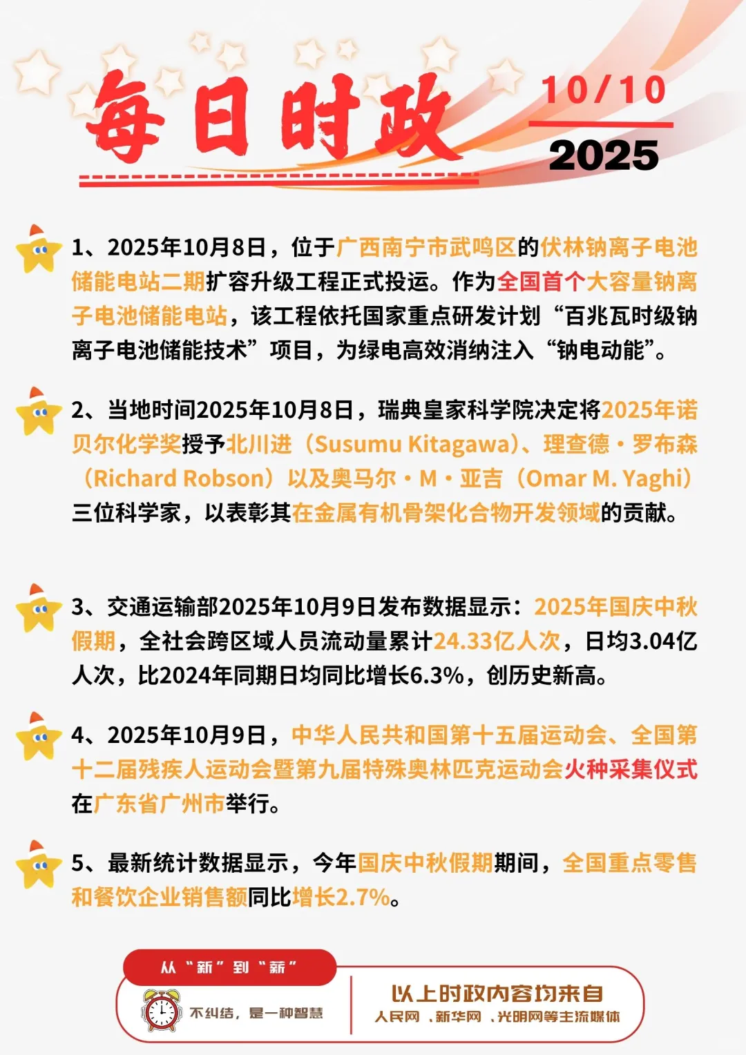 ?每日时政打卡 | 2025年10月10日