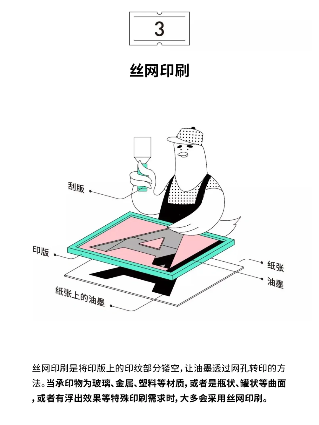 印刷基础知识|设计师一定要懂的4种印刷方法