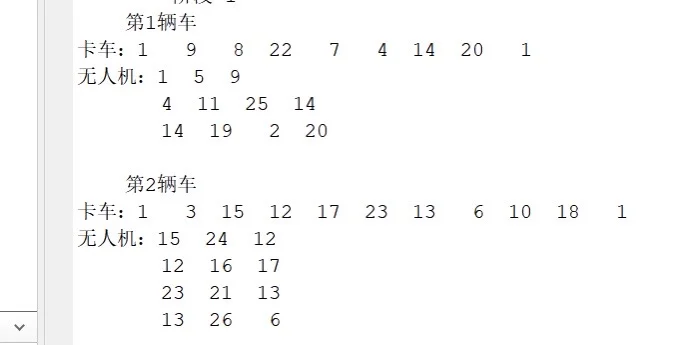 卡车无人机协同运输