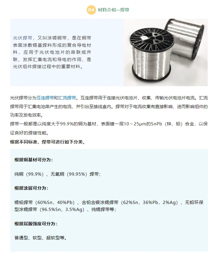 ?光伏组件攻略：材料与制作流程详解