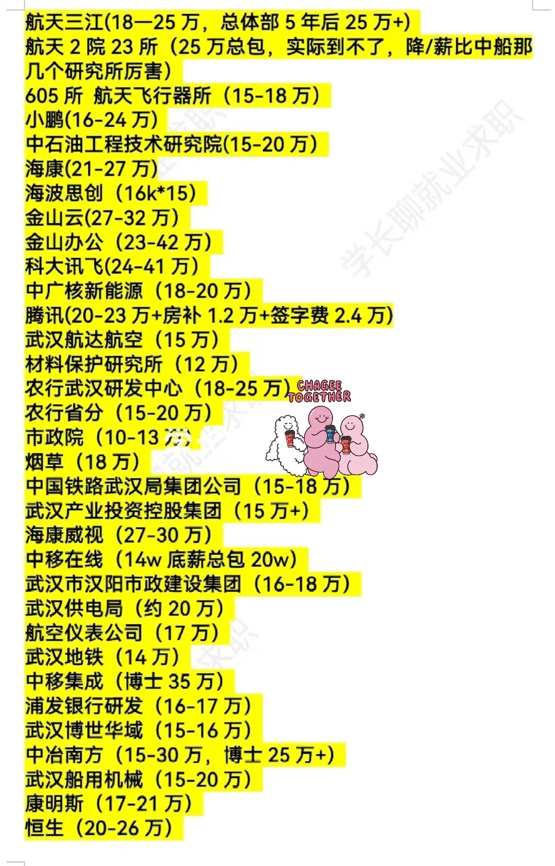 湖北武汉优秀企业名录