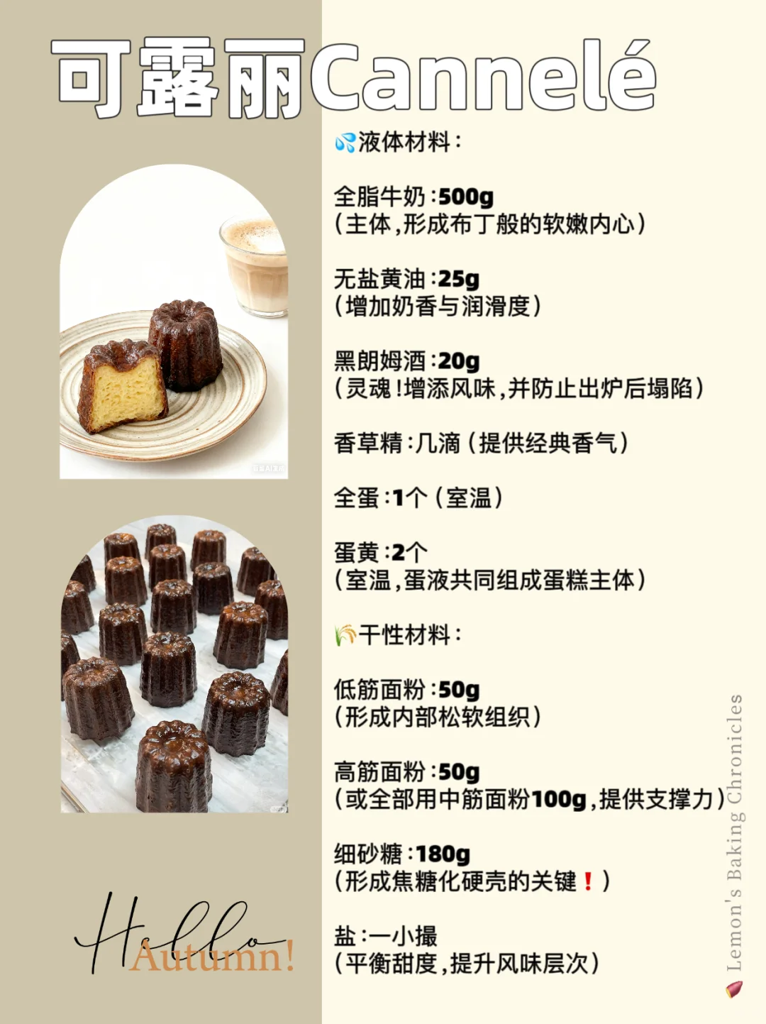 无需打发?给烘焙新手的入门蛋糕甜品推荐~