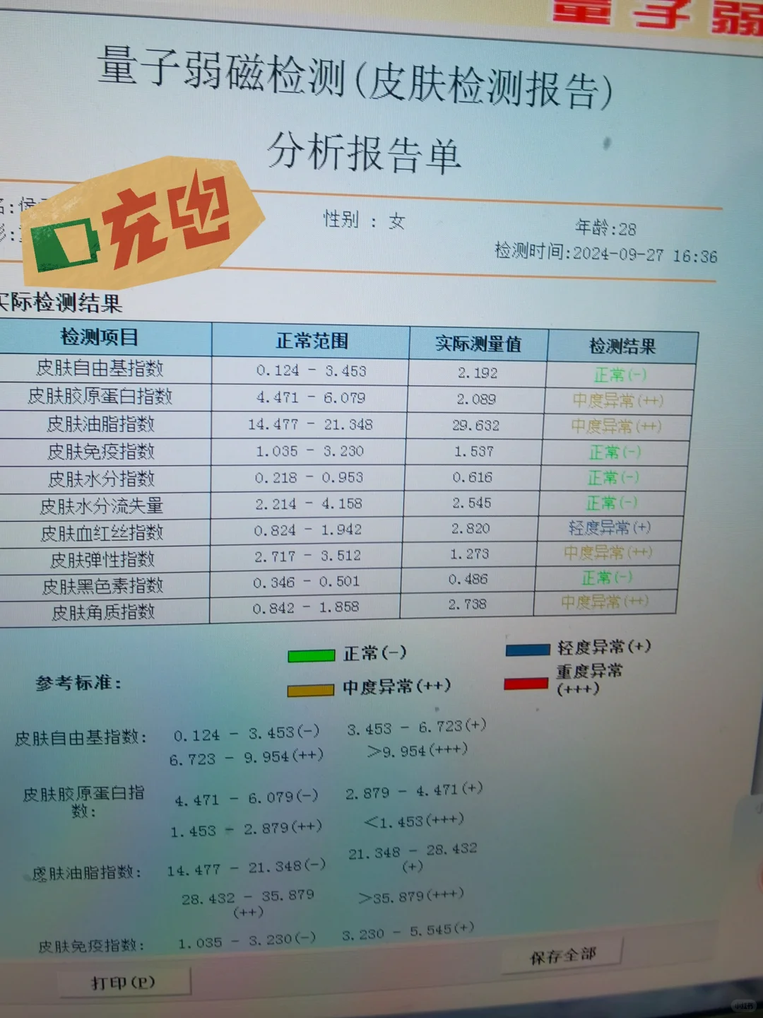 不懂就问，量子弱磁检测真的靠谱吗