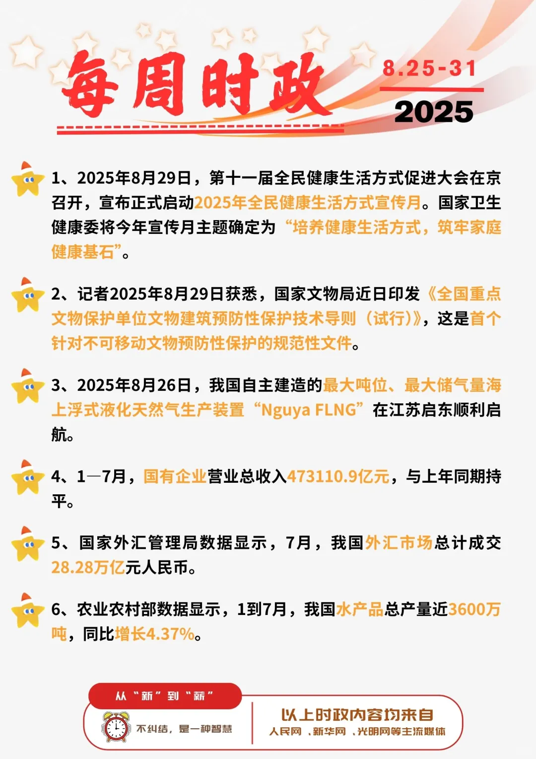 ?每周时政打卡 | 2025年8月25日--31日