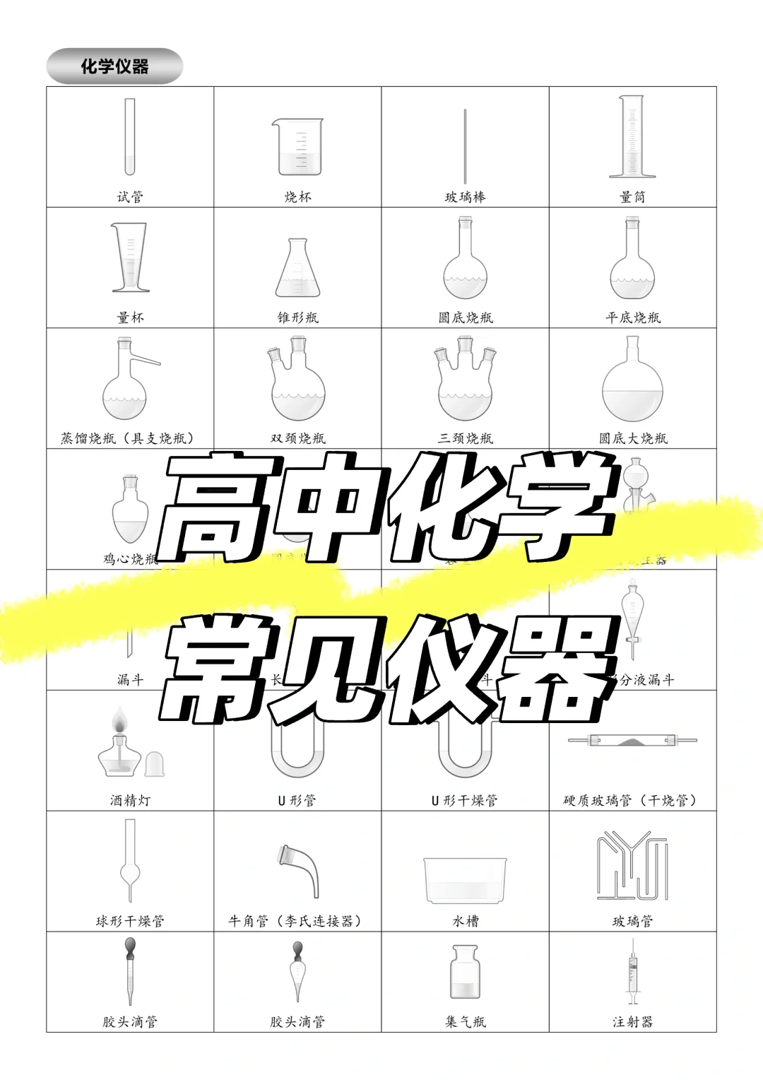 考前请看❗️化学常用仪器图⚗️