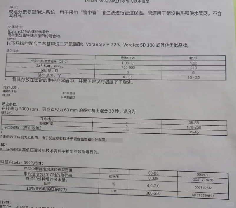 寻求聚氨酯供应商帮助