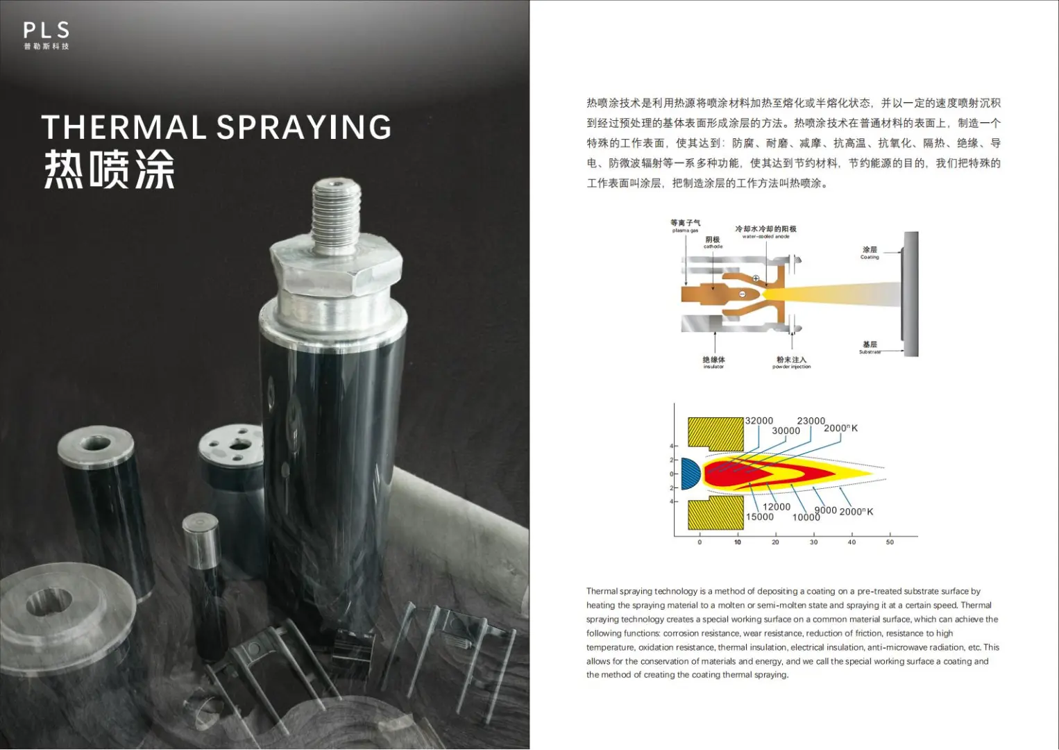 需要陶瓷加工的老板看过来！