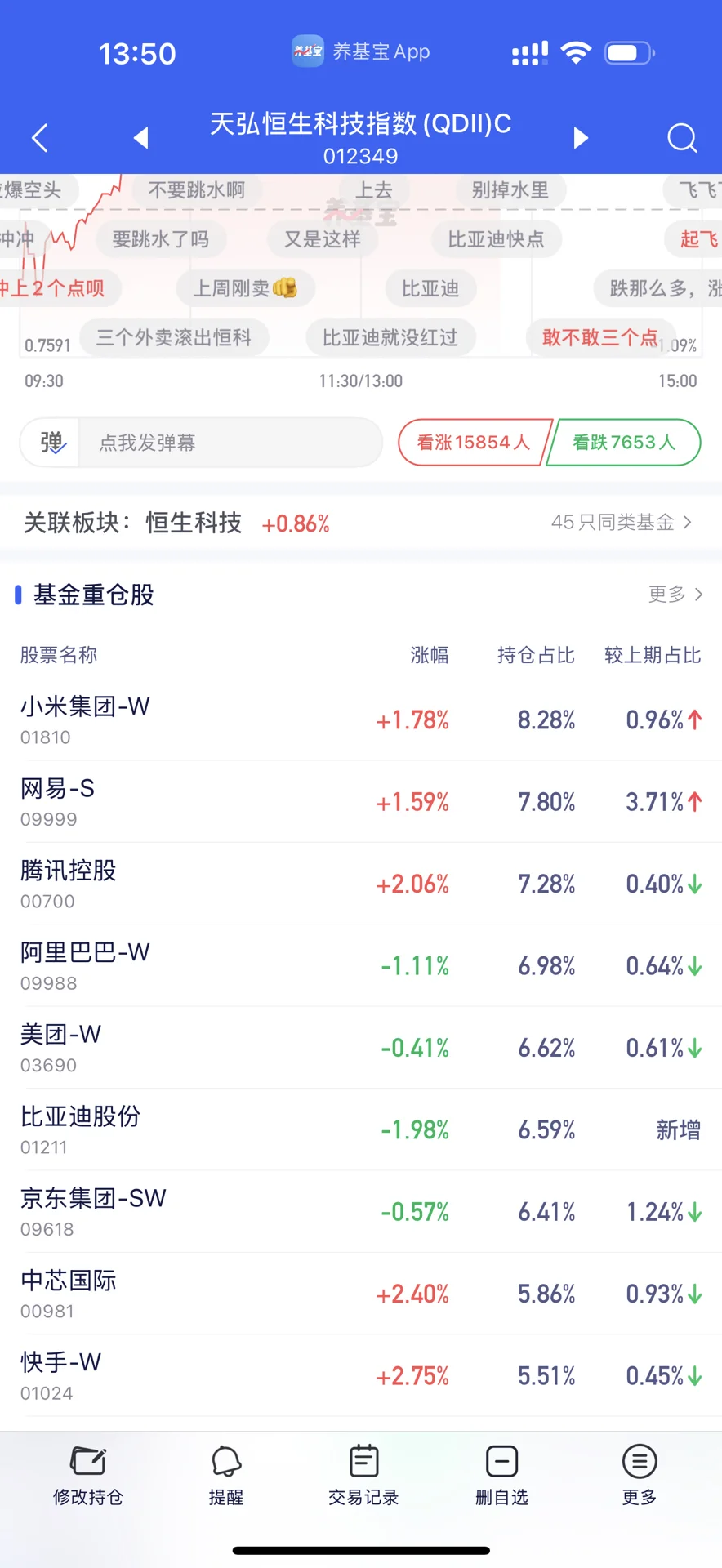 八月科技主线