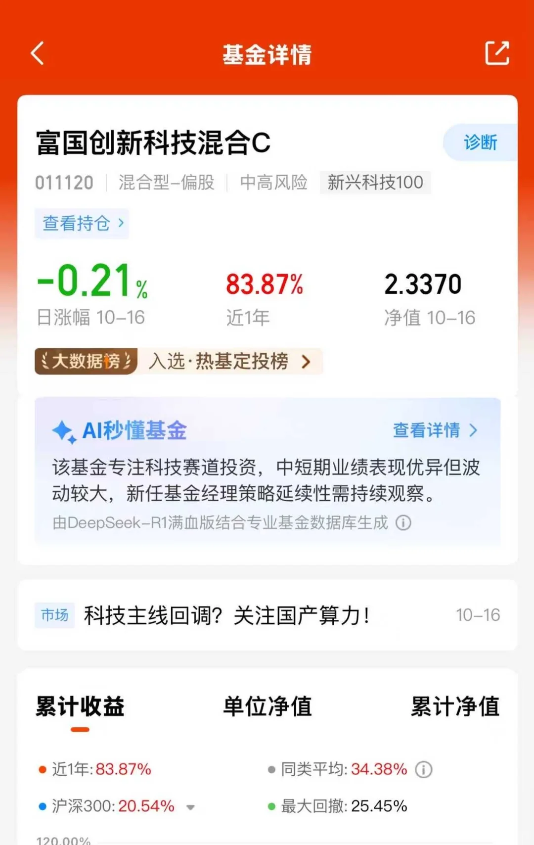 CPO的下一波行情快来了