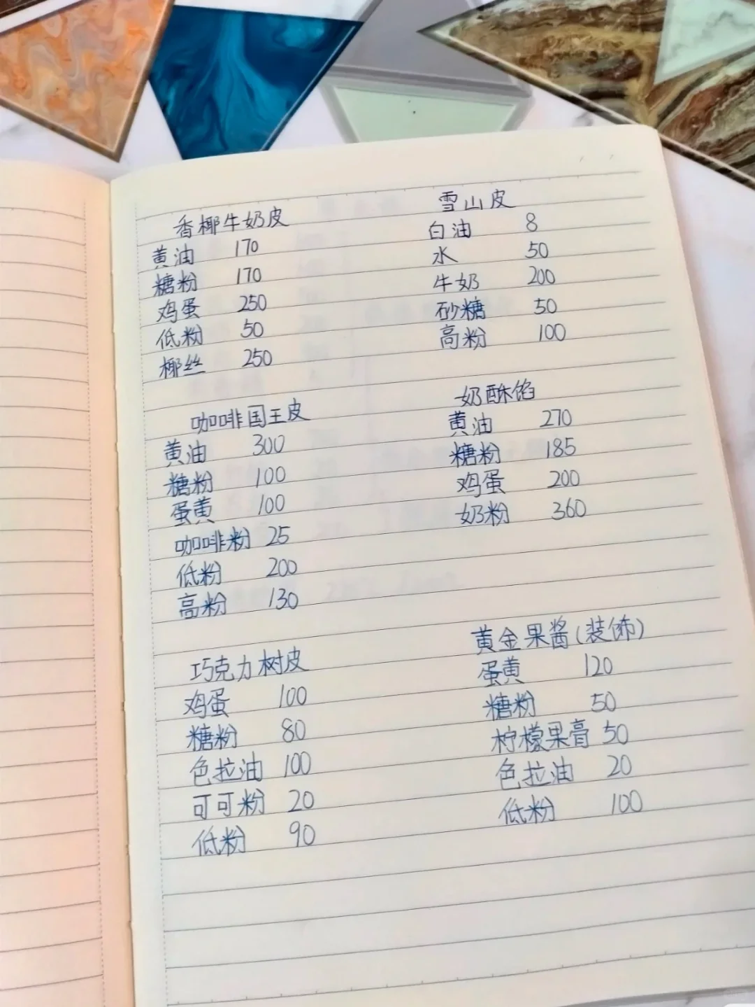 超实用的烘焙筆記，收藏起来不谢