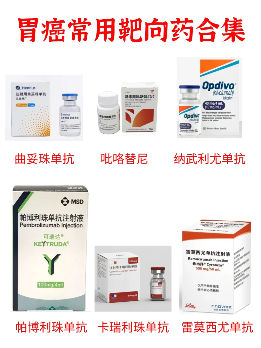 胃癌靶向药必看清单！少走冤枉路 ，收藏！