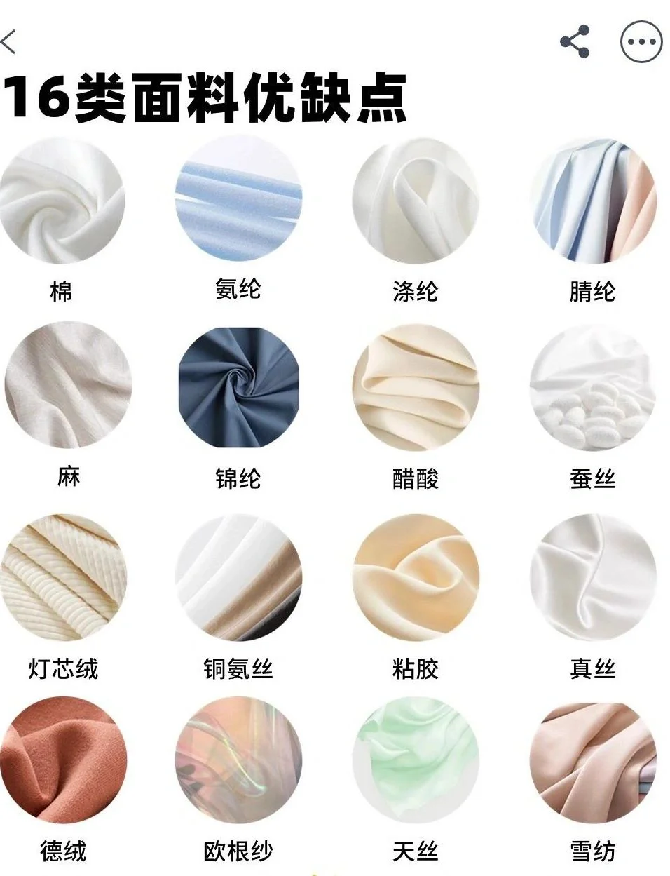 面料大全116种面料优缺点 精简总结！！