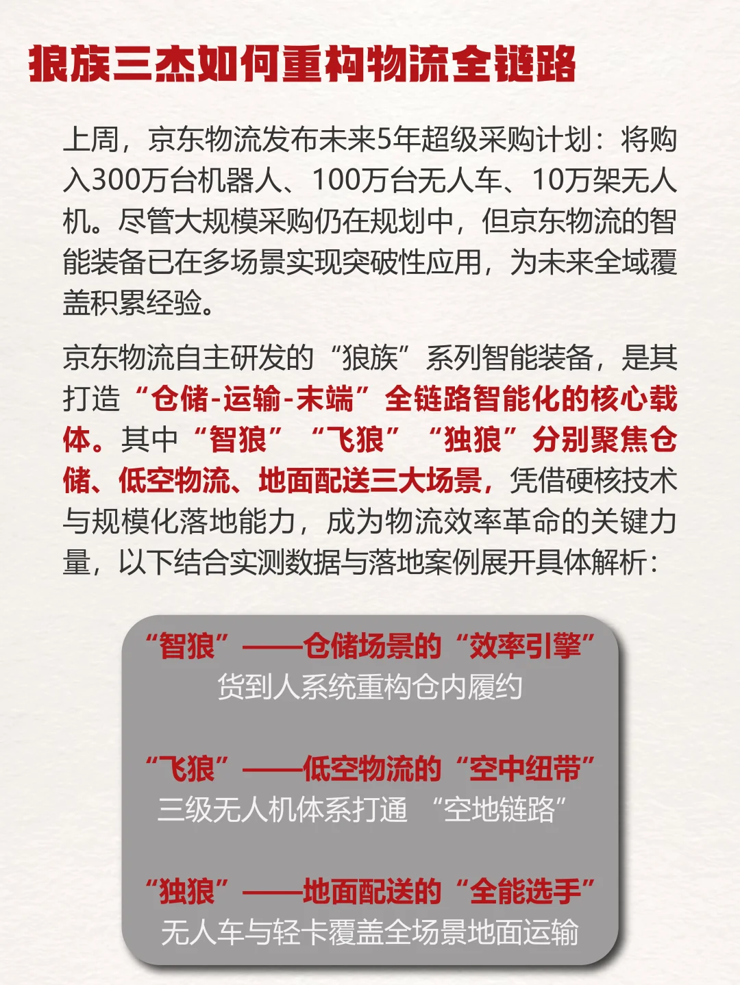 京东采购十万架无人机?解锁智能物流新姿势