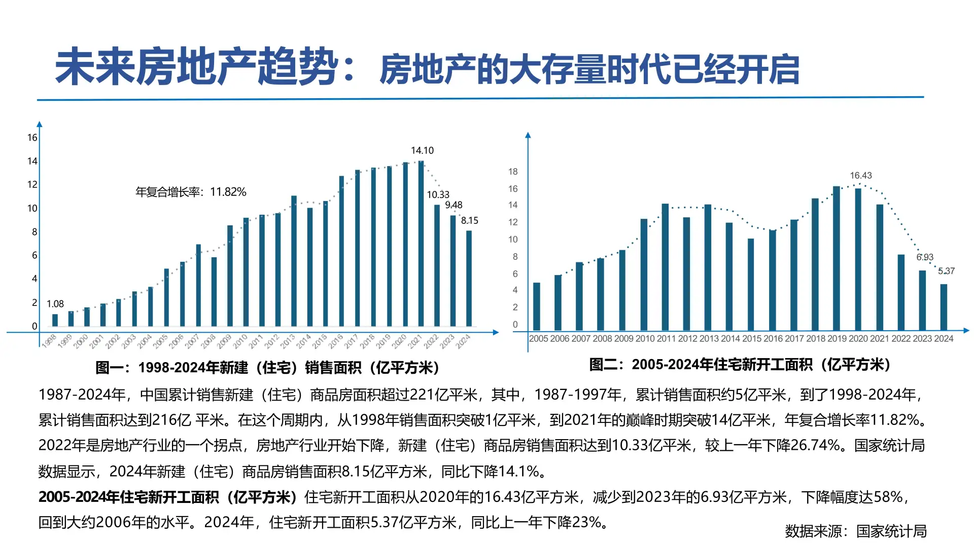 中国建材家居装饰行业竟有这些新趋势!