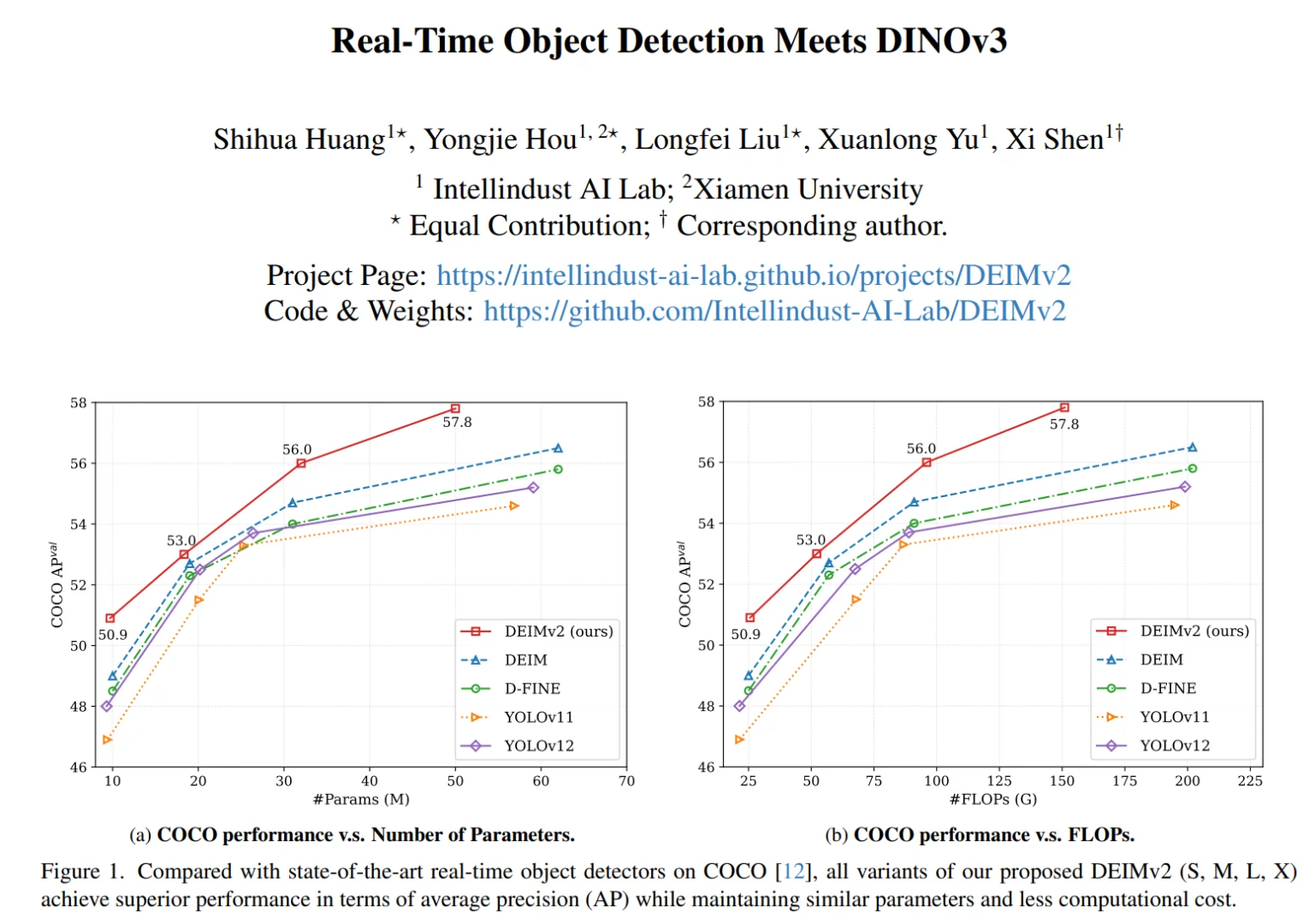 检测新王炸,DEIMv2参数少一半,再别提YOLO